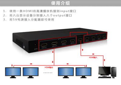 探秘HDMI分配器1进8出 广州汇明安电子商行带来的高清视界新体验